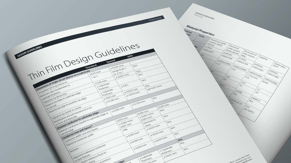 Thin Film Design Guideline